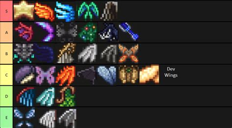 terraria wings